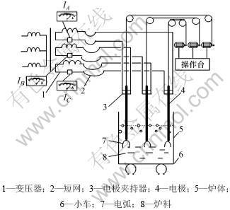詳細(xì)內(nèi)容展示-有色金屬在線